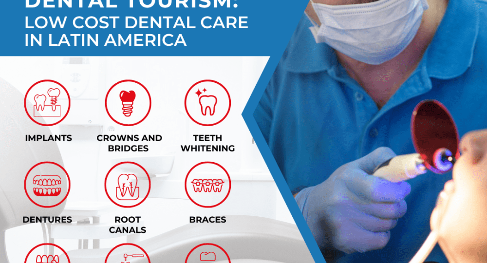 Find Health in Ecuador Dental Clinic: Your Gateway to Premium Dental Services in Cuenca